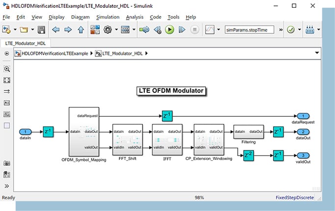 Simulink